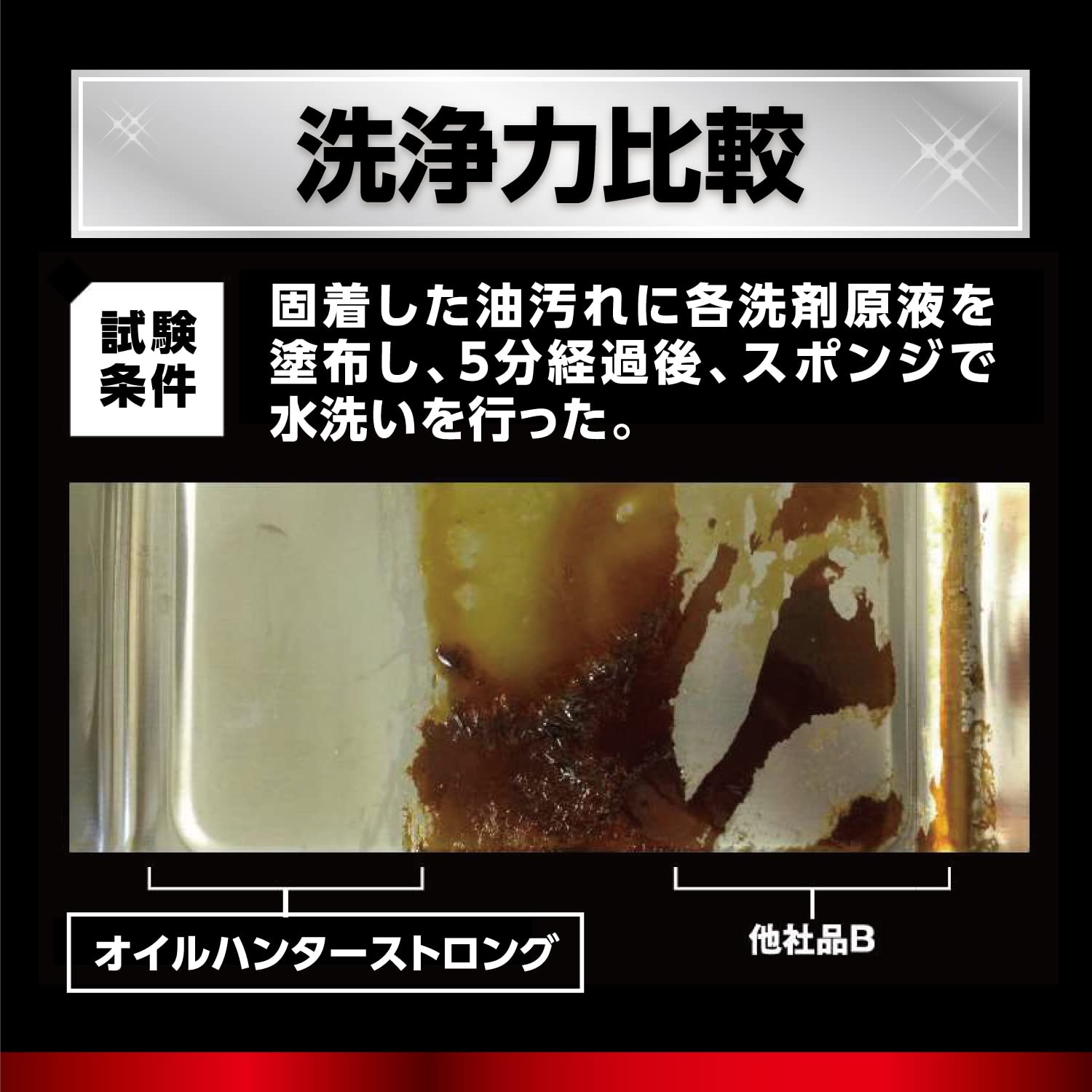 Amazon | リンレイ オイルハンターストロング 18L | 業務用油脂除去