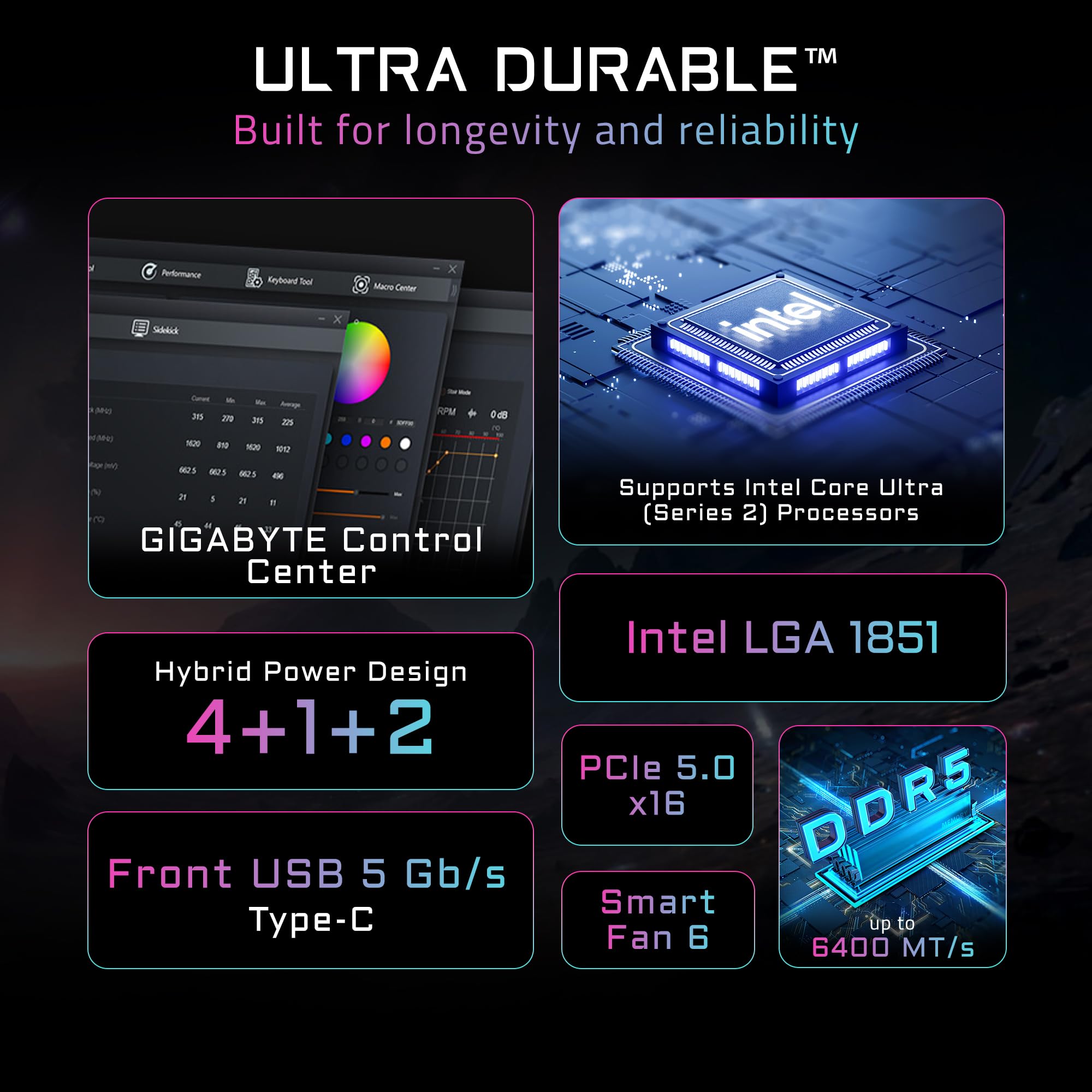 GIGABYTE Scheda madre H810M S2H GEN5 Intel LGA 1851 mATX, supporto Core Ultra (serie 2), DDR5, fase di potenza 4+1+2, PCIe 5.0 x16, 1 M.2, USB 3.2 Gen 1, USB-C 5Gb/s, GbE LAN, blocco PCIe EZ