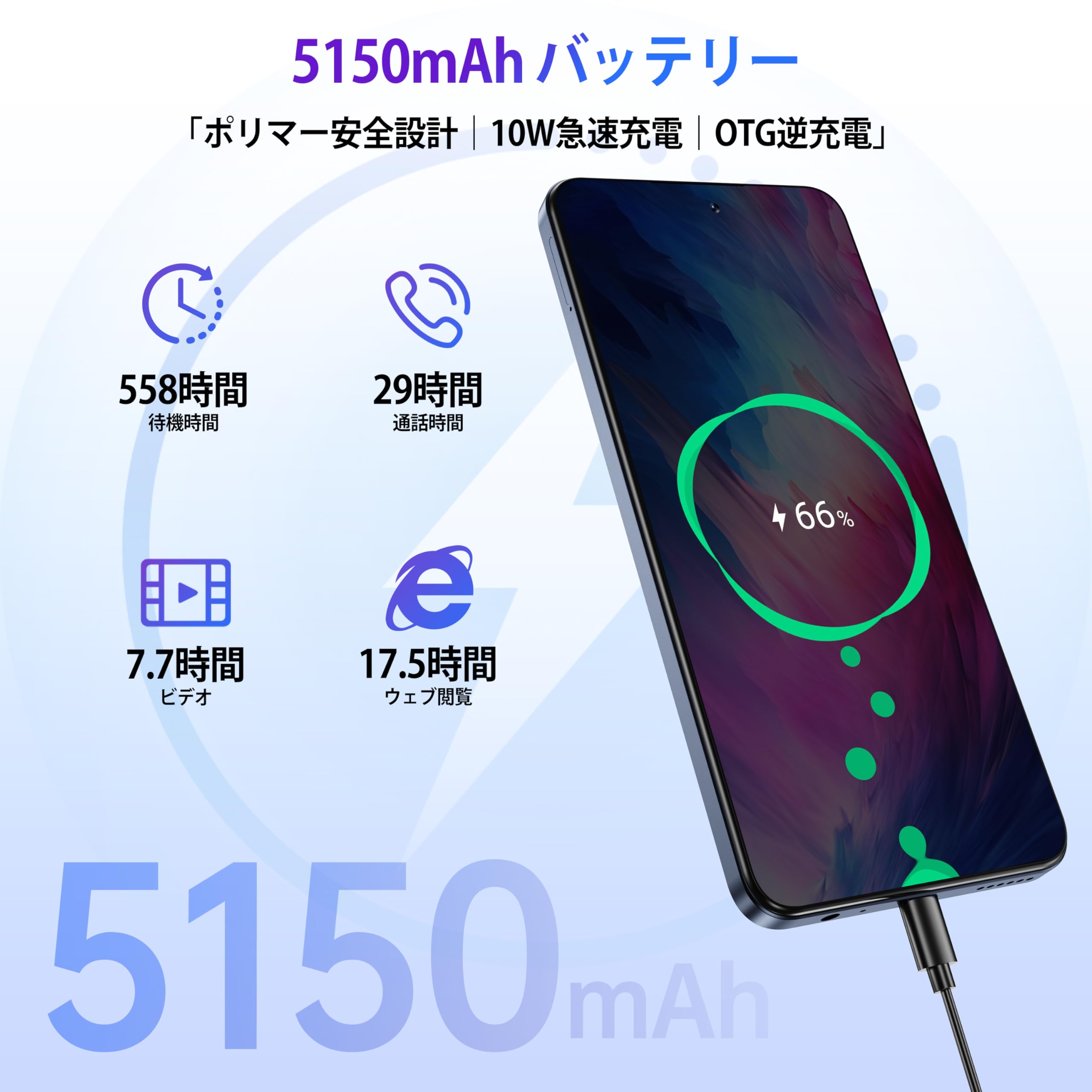 Amazon.co.jp: OUKITEL C65 PRO Android 15 SIM-Free Smartphone