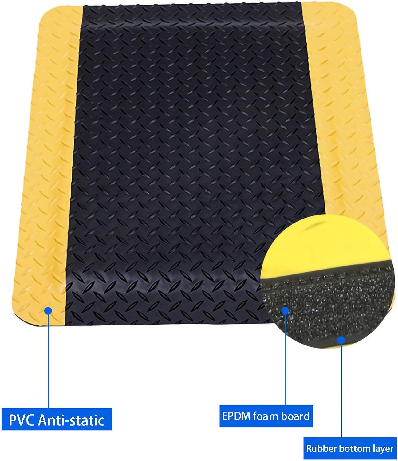 Anti-Static Anti-Fatigue Mat - Shock-Absorbing, Non-Slip Rubber Sponge for Home, Office, Garage & Workshop - Comfortable 7-100x60cm Floor Cushioning Solution