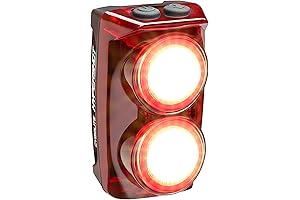 Cygolite Hotshot Pro 150: The Epitome of Luminescent Night Riding