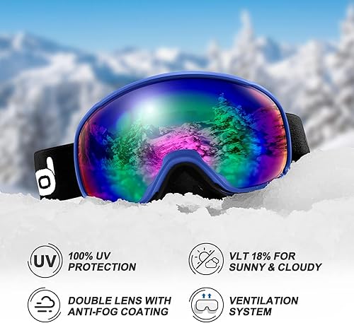 Miniatura 7 de Odoland Ski Helmet and Goggles Set, Snowboard Helmet Glasses for Men, Women & Youth - Shockproof/Windproof Gear for Skiing, Snowboarding Azul Klein