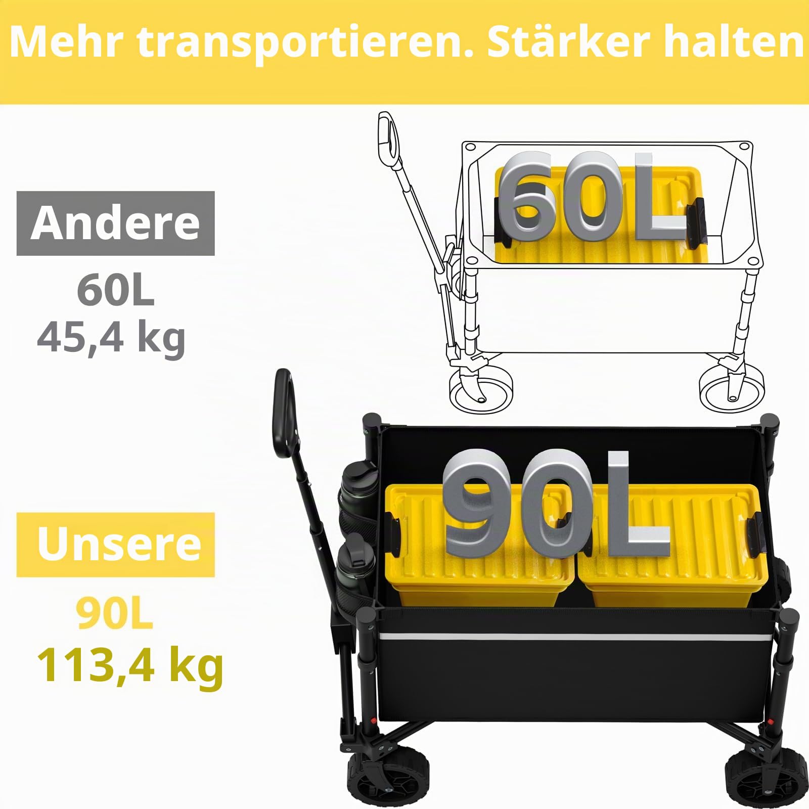 ROSONG Faltbarer Bollerwagen mit Rädern, zusammenklappbar, robust, für Einkäufe, Sport, Garten, Einkaufen, Camping, Schubkarre (Schwarz, 70 L)
