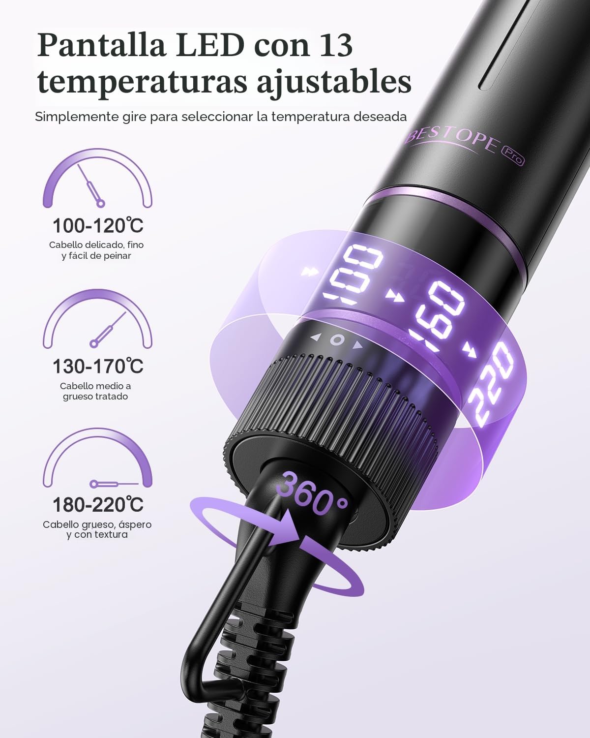 Curling Iron 5 en 1 BESTOPE PRO - Con Plancha de Pelo, Cepillo TéRmico, Rizador Pelo Ondas (9 Mm-25 Mm), Temperatura Ajustable - Para Viajes Y Regalos Hair Curler Kit