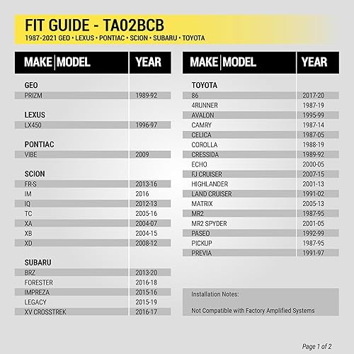 Miniatura 5 de Scosche TA02BCB Arnés de cableado estéreo compatible con vehículos Geo, Lexus, Toyota, Scion y Subaru seleccionados no amplificados 1987-21. - Arnés