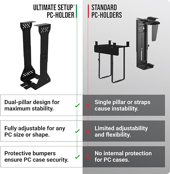 Heavy duty under desk PC holder – Up to 77 lbs load capacity - Adjustable computer tower holder – CPU holder under desk mount - PC holder under desk – Under desk computer mount (Black)