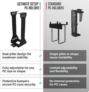 Heavy duty under desk PC holder – Up to 77 lbs load capacity - Adjustable computer tower holder – CPU holder under desk mount - PC holder under desk – Under desk computer mount (Black)