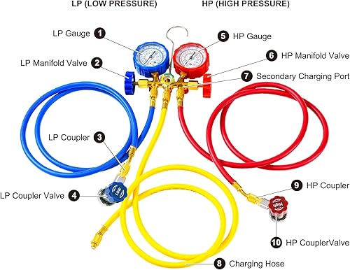 Miniatura 4 de SuperHandy Bomba de vacío inalámbrica de 20 V para HVAC y aire acondicionado automático, motor sin escobillas, 3CFM, 10Pa Ultimate Vacuum, una