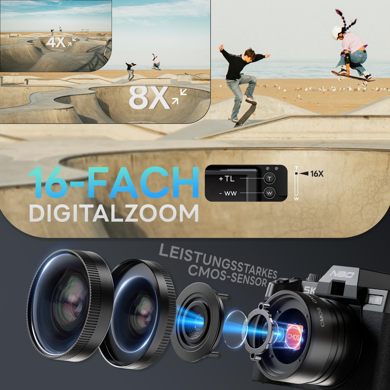 NBD 5K Digitalkamera 64MP, Autofokus, 16X Digitalzoom, Schwarz | 3 Zoll 180° Klappdisplay, WLAN, Weitwinkel/Makro, 2 Akkus, 64GB Karte, Vlogging, Reisen, Anfänger
