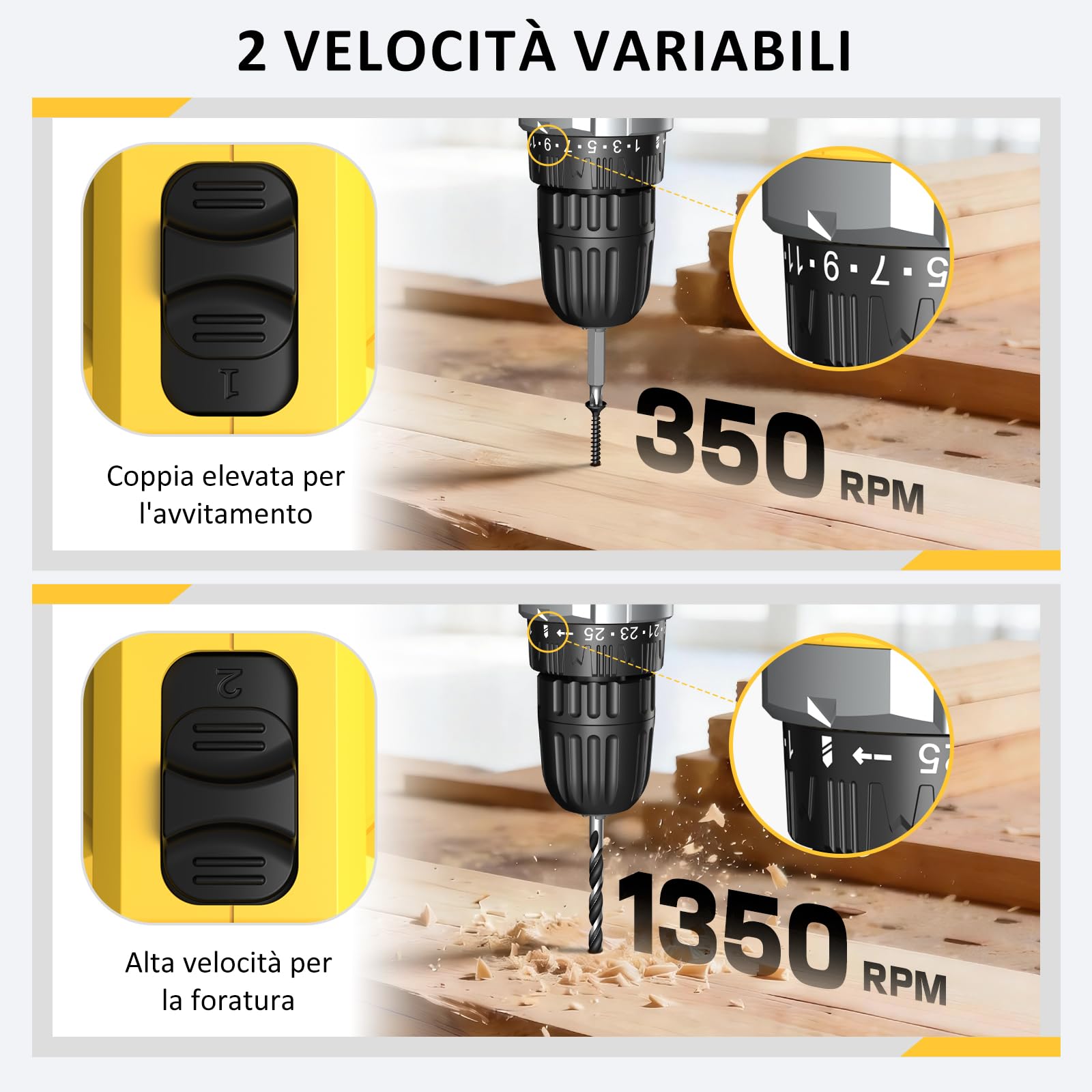 Sundpey Cassetta Attrezzi Completa 170 Pezzi con Trapano Avvitatore a Batteria 21V, Set Attrezzi da Lavoro con Utensili Manuali, Batteria 2.0Ah e Caricabatterie per Fai da te e Lavori di Bricolage