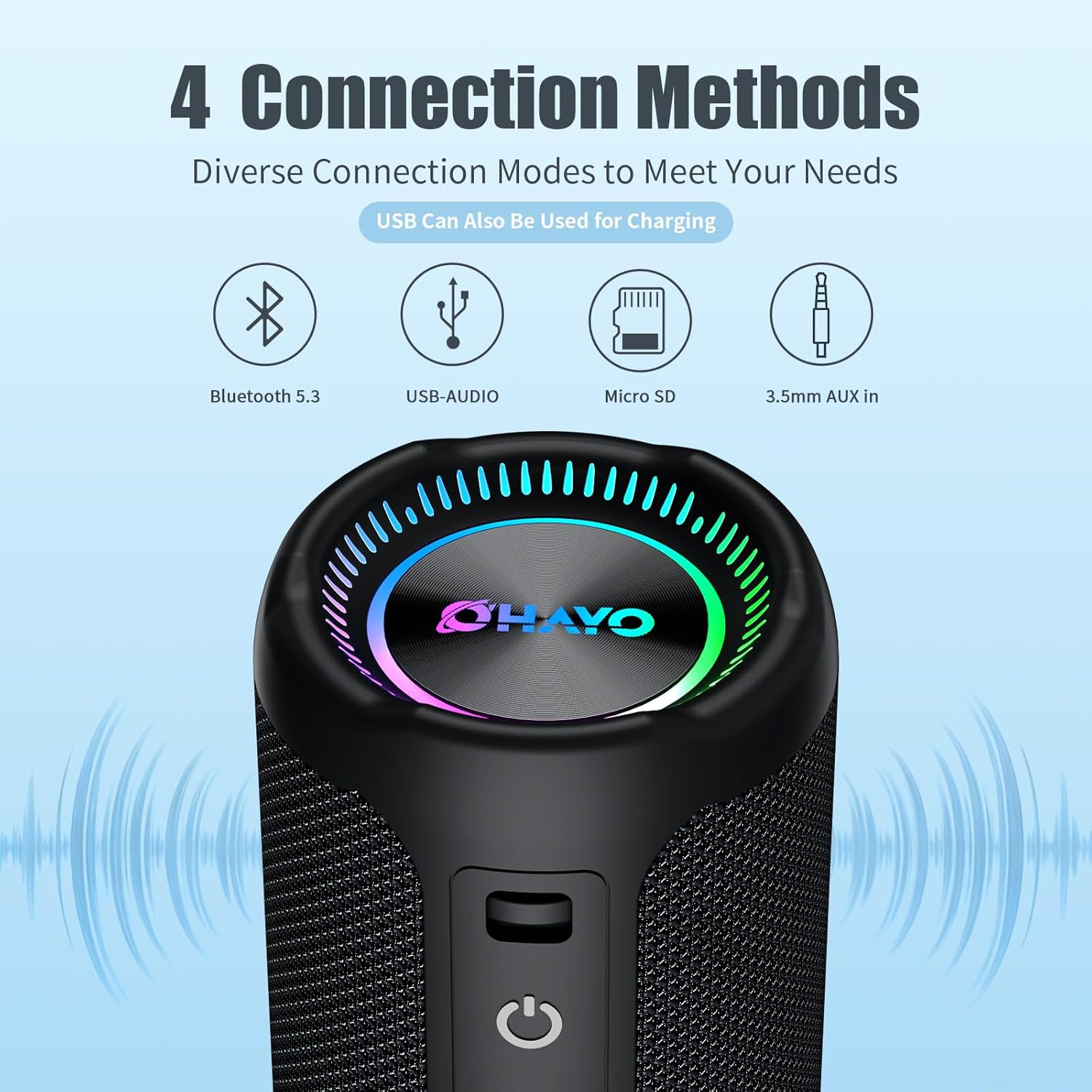 7150RJRDQmL. AC SL1500