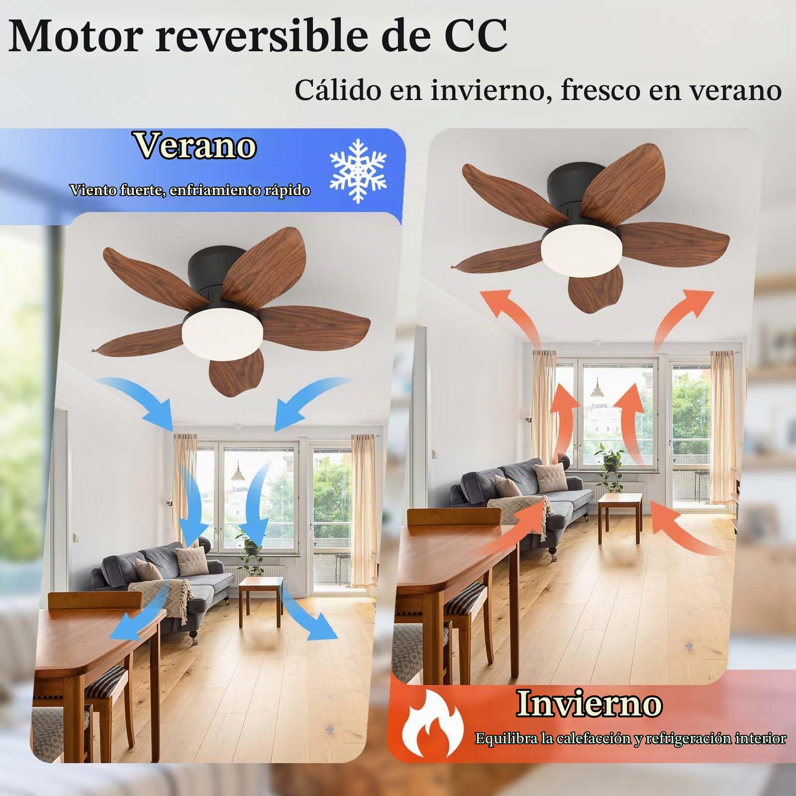 65CM Moderno Pequeño Ventilador De Techo Con Luz Y Mando A Distancia APP, 6 Velocidades & Temporizador, Motor DC 5 Aspas Lámpara Ventilador Techo Para Dormitorio/Salón/Comedor-Black