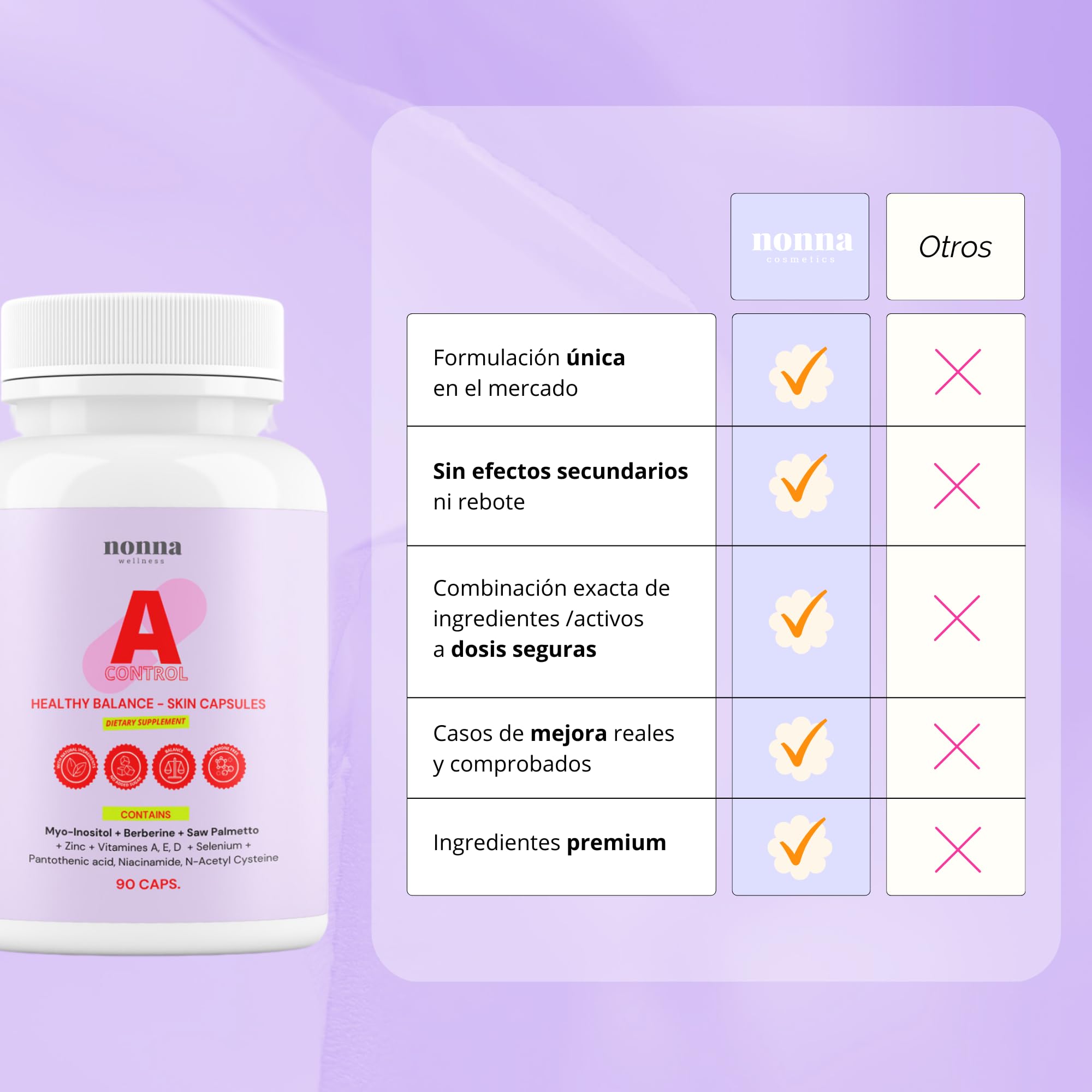 Myo-Inositol + Zinc + Berberina - 11 Activos - Trata el Acné Hormonal | Equilibrio Hormonal Femenino - para Ciclos Irregulares y SOP - Reduce Caída del Cabello - 90 cápsulas | Nonna Cosmetics