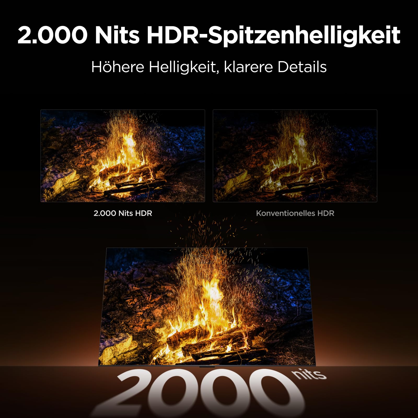 TCL 65Q7D PRO 65 Zoll 4K SQD-Mini LED TV, 100% BT.2020, 646 Local Dimming Zonen, 2.000 Nits HDR, Antireflexion, 144 Hz, Dolby Vision IQ & Dolby Atmos, Google TV