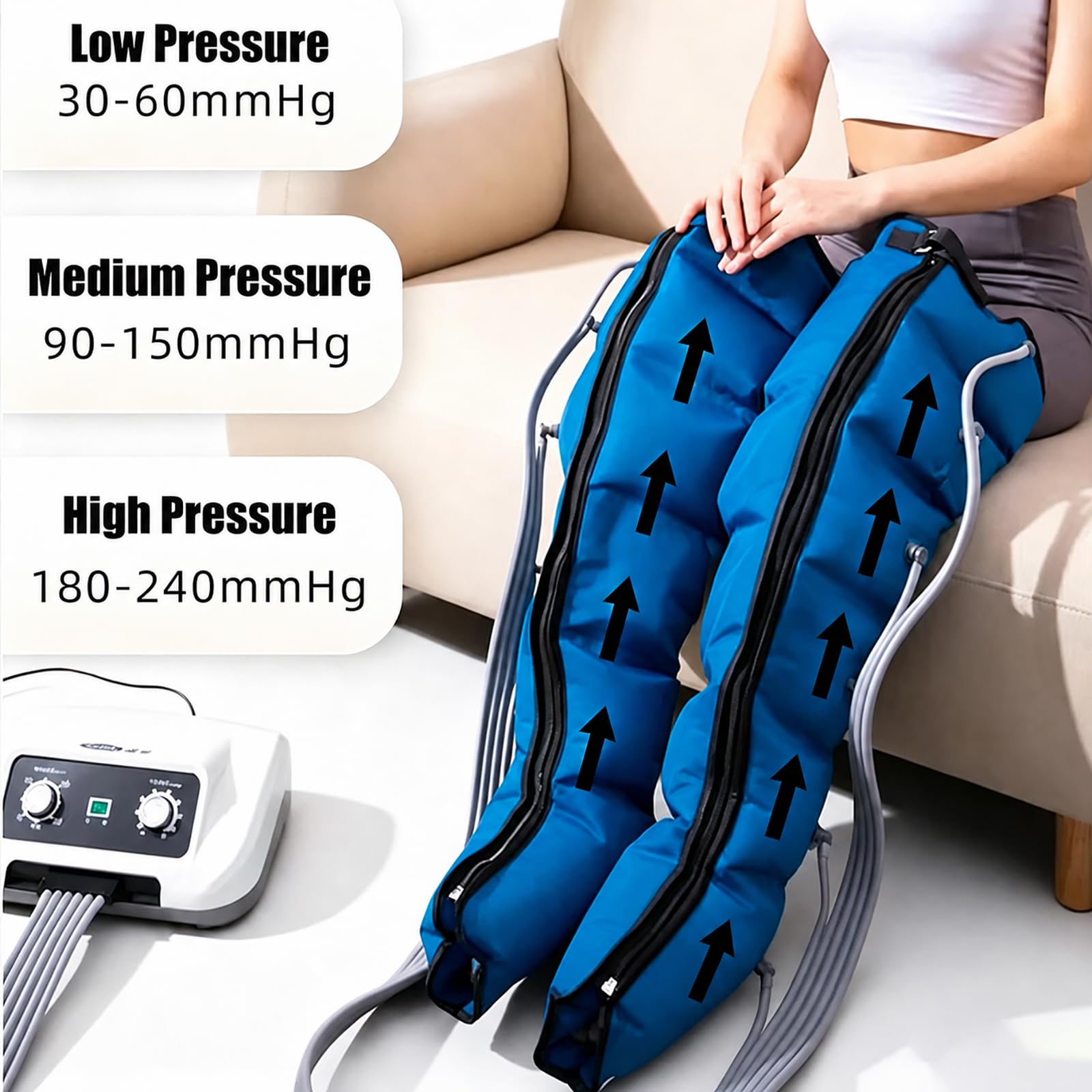 Pressoterapia per Casa, Linfodrenaggio Professionale | con 6 Camere D’Aria, 0-240 Mmhg Réglable, con Funzione di Cronometraggio, Massaggio Linfodrenante, Adatto Per Il Lipedema
