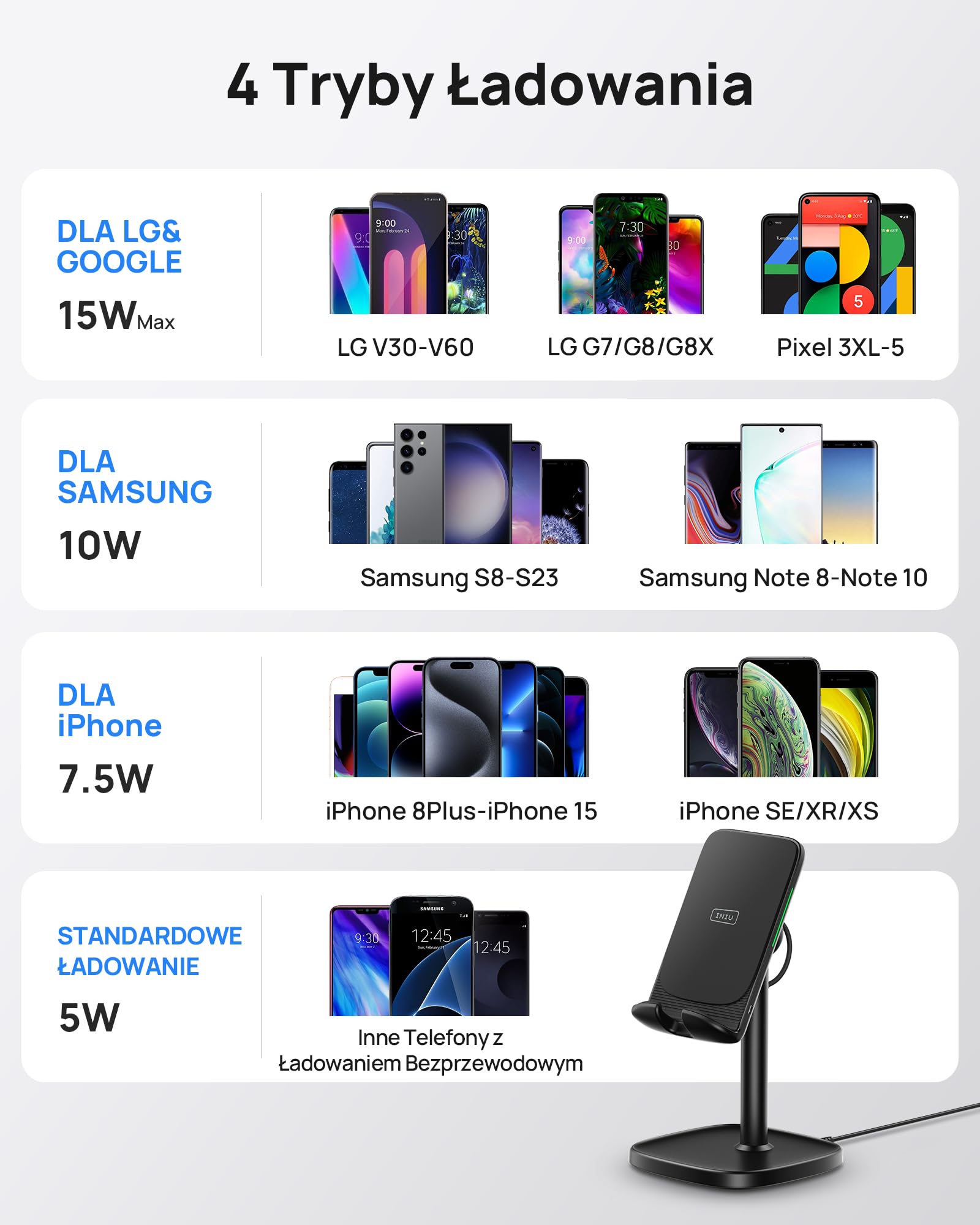INIU Bezprzewodowa Ładowarka Stojąca, 15W Indukcyjna Szybkiego Ładowania, Stacja Ładująca z Adaptacyjnym LED i Regulowanym Uchwytem dla iPhone 16 15 14 13 12 Samsung Galaxy S25 S24 S23 Google Pixel LG