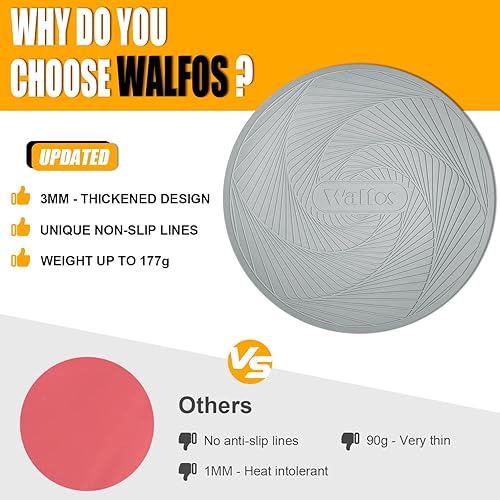 Miniatura 4 de Walfos - Alfombrillas de silicona para microondas, resistentes al calor, multiusos, antideslizantes, sin BPA y aptas para lavavajillas, perfectas