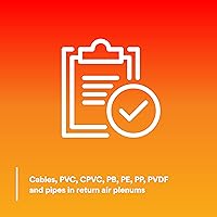 Vista 6 de 3M Envoltorio resistente al fuego Plenum 5 A +, 1/2 pulgada x 24 pulgadas x 50 pies, rodillo