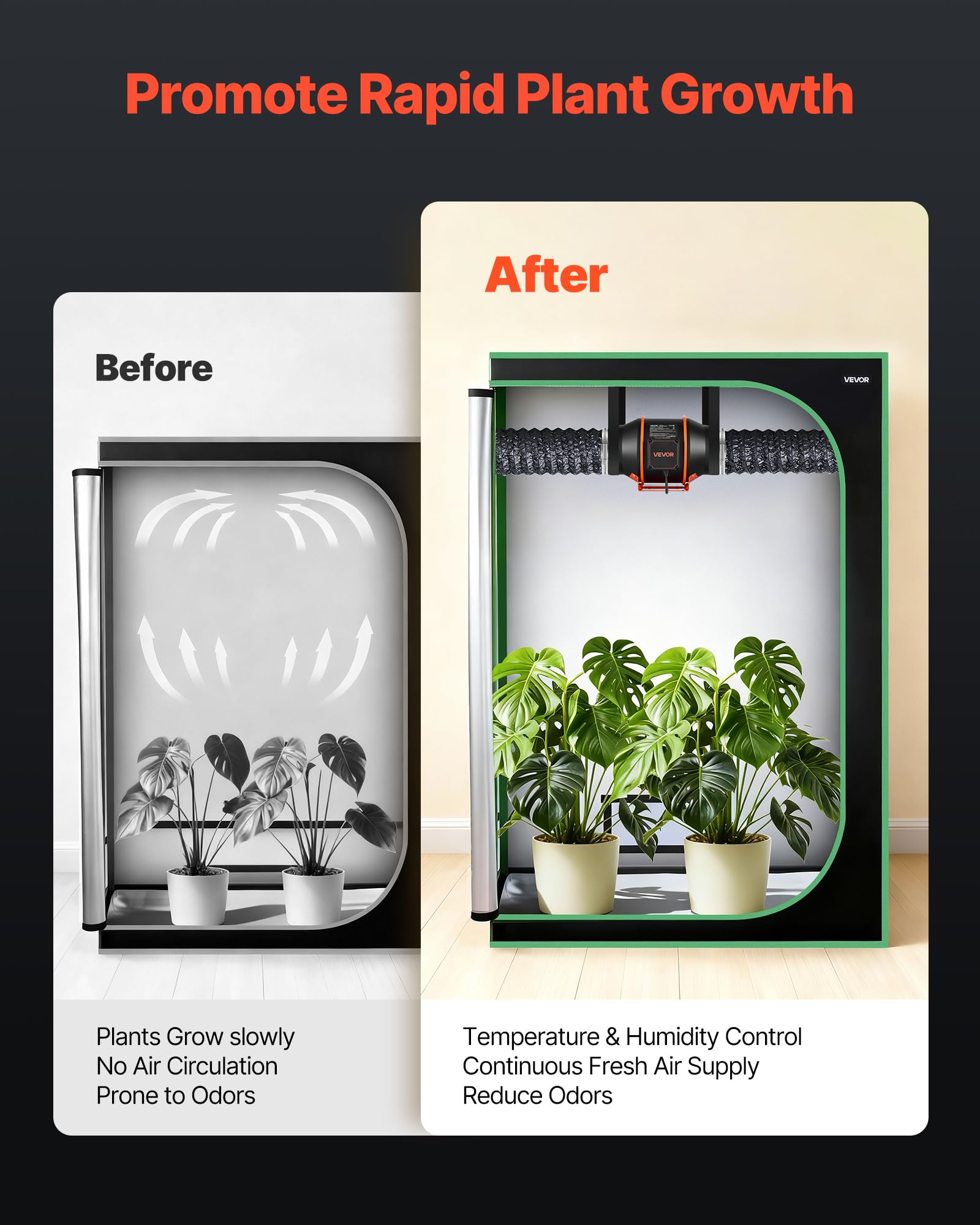 VEVOR Ventilador de Conducto en Línea 3000 RPM, Extractor de Ruido Reducido con Motor EC, 683 m³/h, Controlador PWM y App, 10 Velocidades, Sensor de Temperatura y Humedad, para Armarios de Cultivo