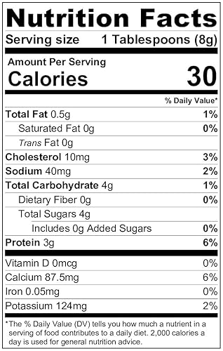 Miniatura 8 de Hoosier Hill Farm Suero de leche en polvo, 25 libras (paquete de 1)