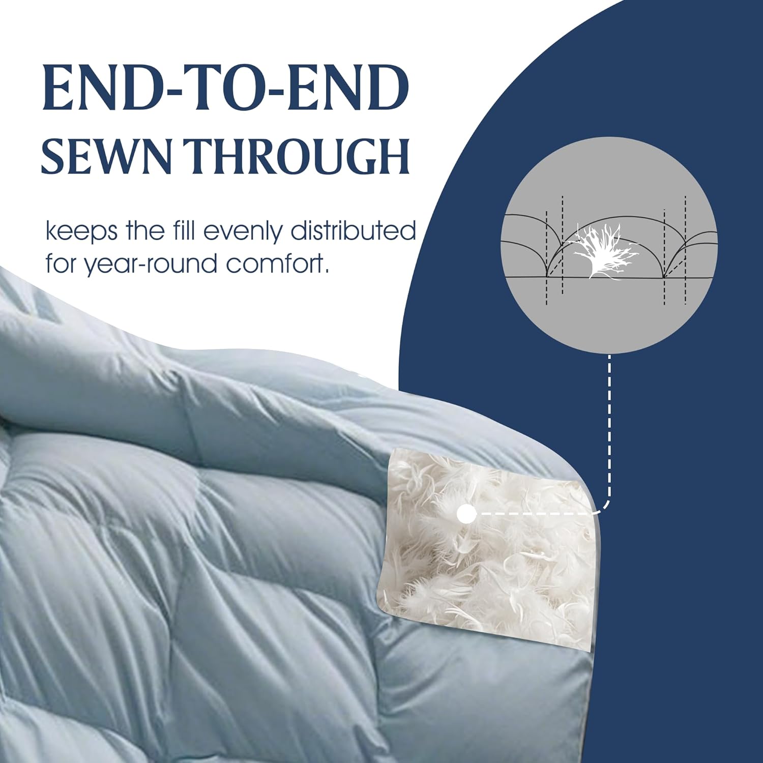 Blue Ridge Home Fashions Feather Down Comforter King, 100% Cotton 240 Thread Count All Season Duvet Insert King, Hotel Luxury Hypoallergenic Comforter Medium Warmth, 104"W x 88"L