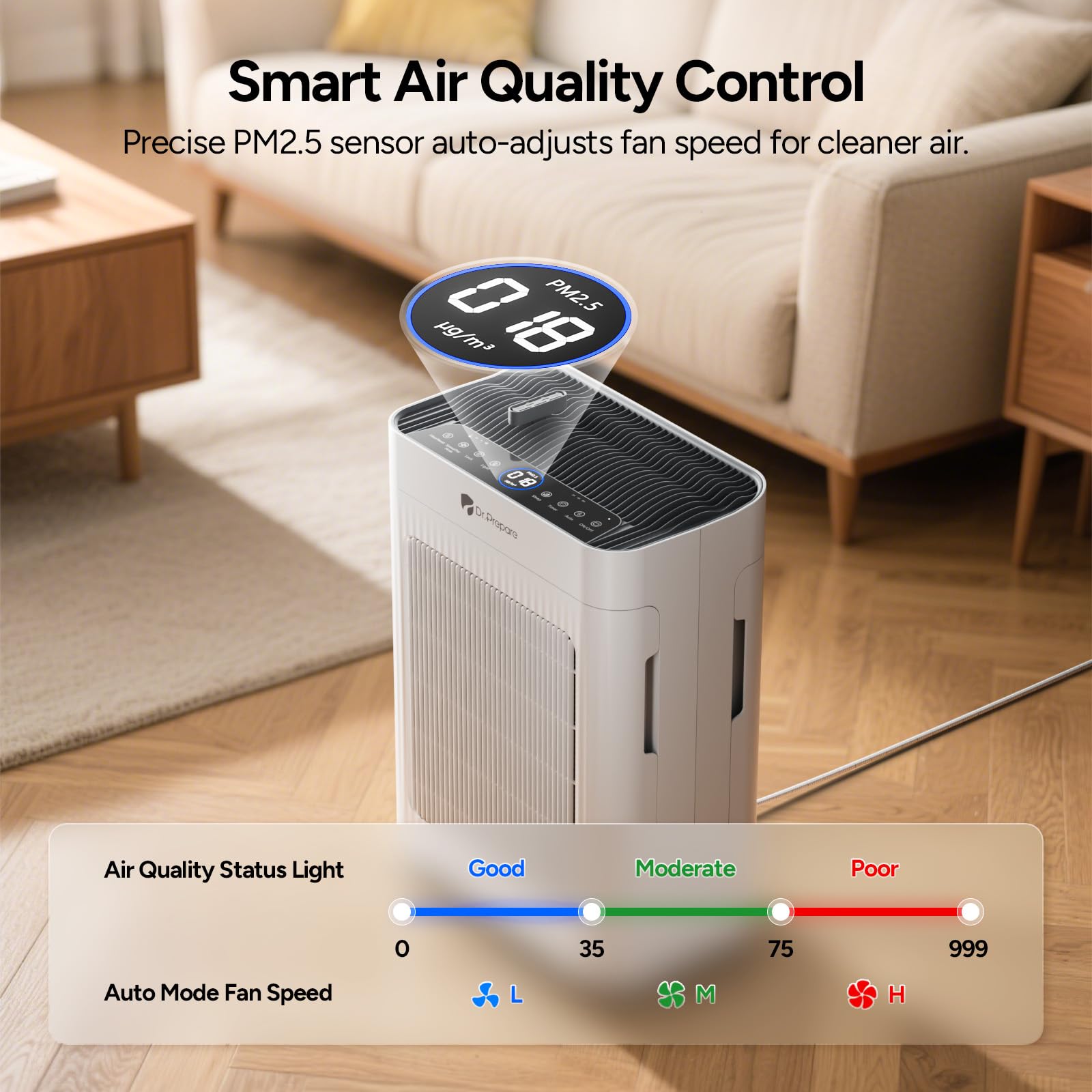 DR.PREPARE Purificateur d'air Maison, Pet Mode, Double Aspiration, Jusqu'à 100 m², Mode Nuit, Silencieux 20dB, Pré-filtre Lavable, Capteur Intelligent de Qualité d'Air PM2.5, Pour Chambres, Bureaux