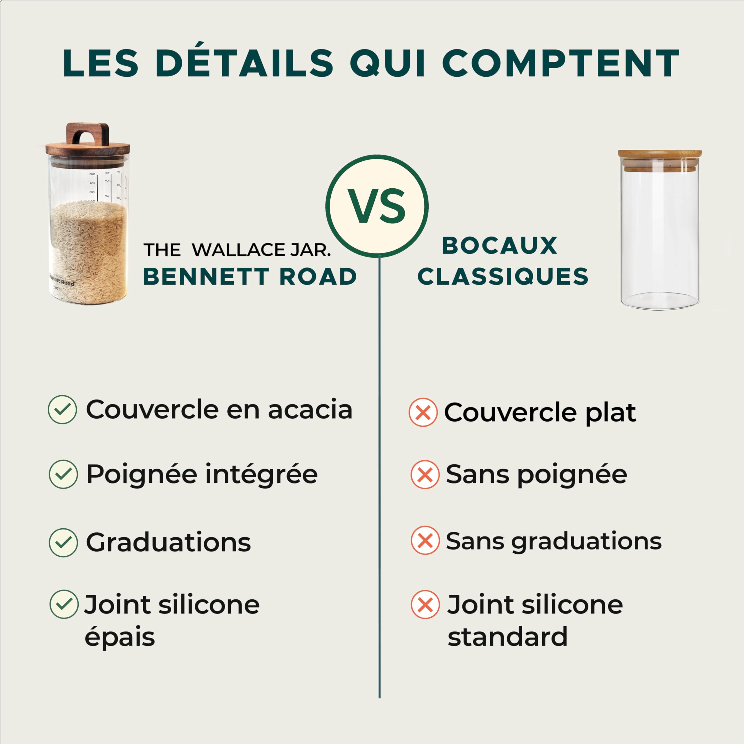 Glass Storage Containers, 4-Pack, 1.2L | Avec couvercles en bois d’acacia, idéales pour céréales, farine, riz, café et fruits secs, tout en gardant la fraîcheur