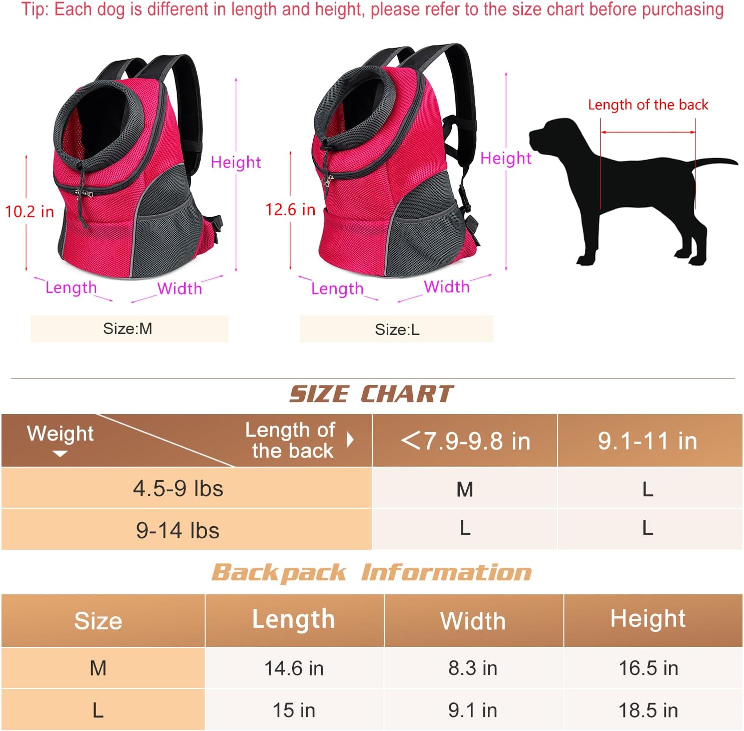 Adventures Await: Review of the YUDODO Pet Dog Backpack Carrier for Outdoor Fun