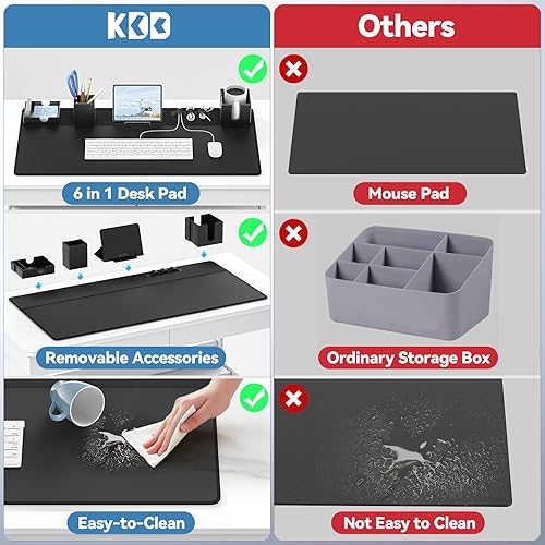 Miniatura 3 de KDD Juego de alfombrilla de mouse y organizador, accesorio de almacenamiento de tapete de escritorio 6 en 1 con función de velcro, accesorios de