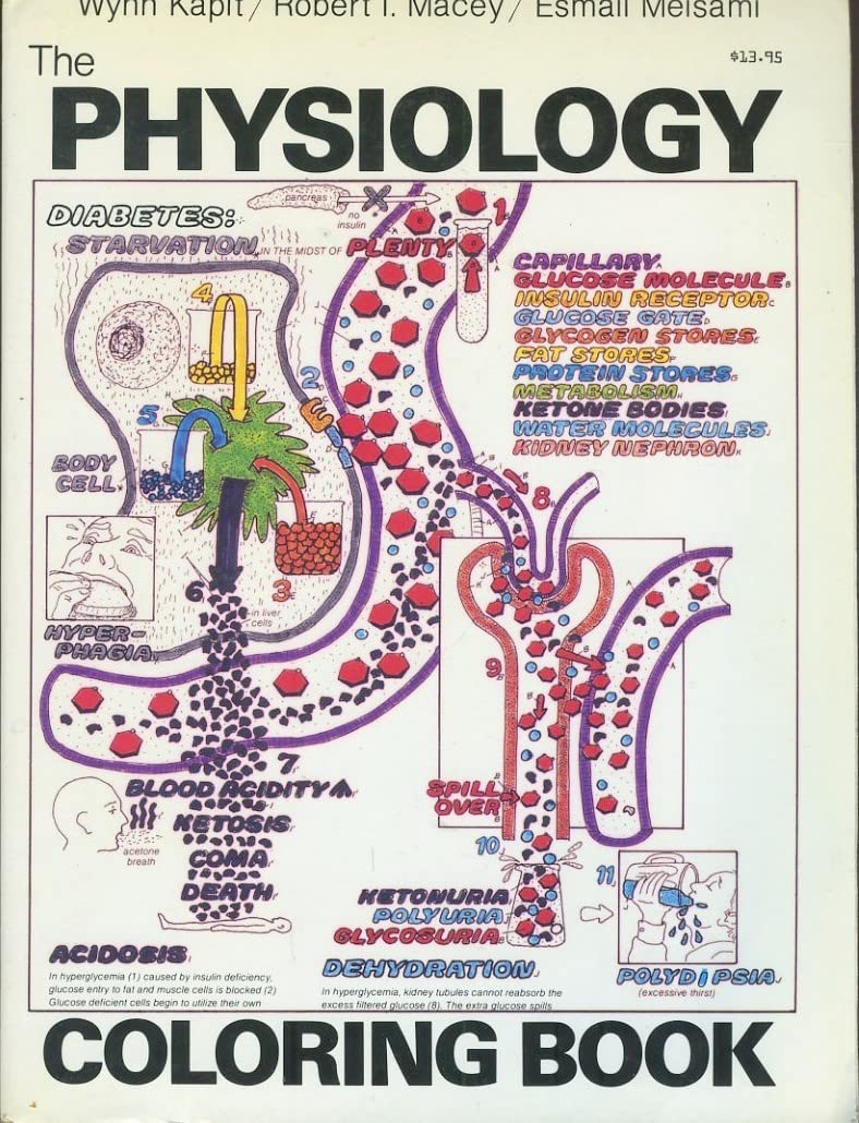 The Physiology Coloring Book