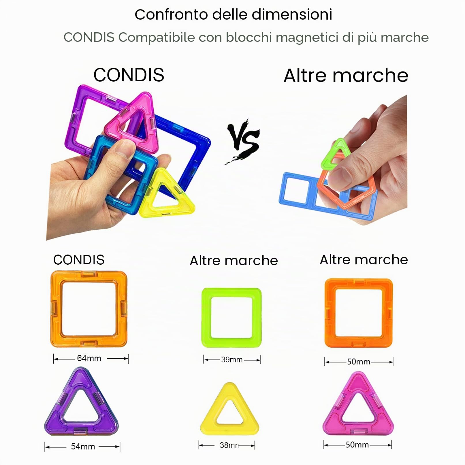 Condis Costruzioni Magnetiche Bambini 160 Pezzi Blocchi Costruzioni Magnetici Giochi Bimbo Bambina 3 4 5 6 7 anni Gioco Magnetico Educativi Giocattoli Bambino Calamite Puzzle Regalo Bimba Montessori