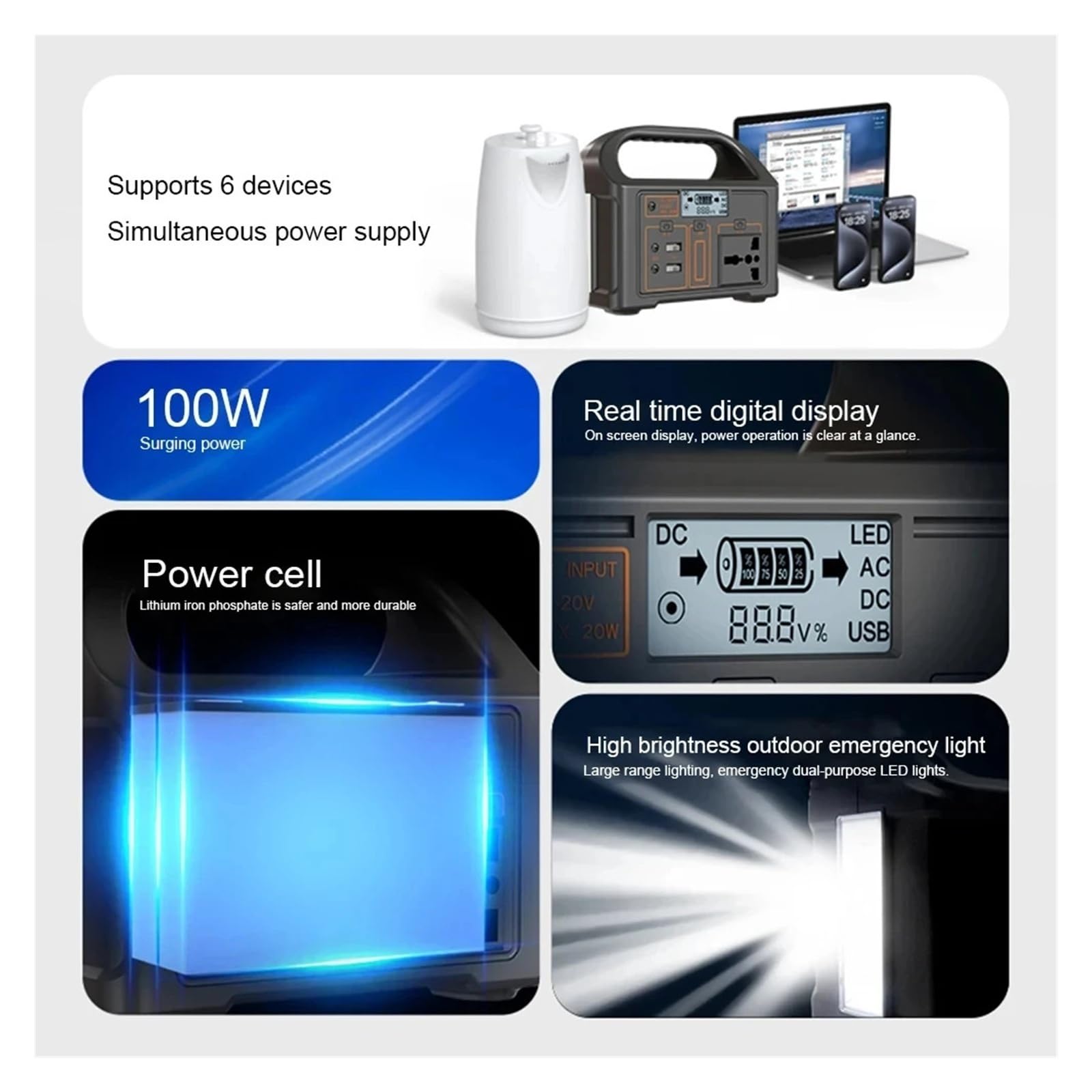 For Jsdsolar, Generatore Di Corrente Portatile Da 100 W for Centrale Elettrica 110 V 220 V, Banca Di Energia Solare Di Emergenza for Viaggi In Campeggio All'aperto(220V,US)