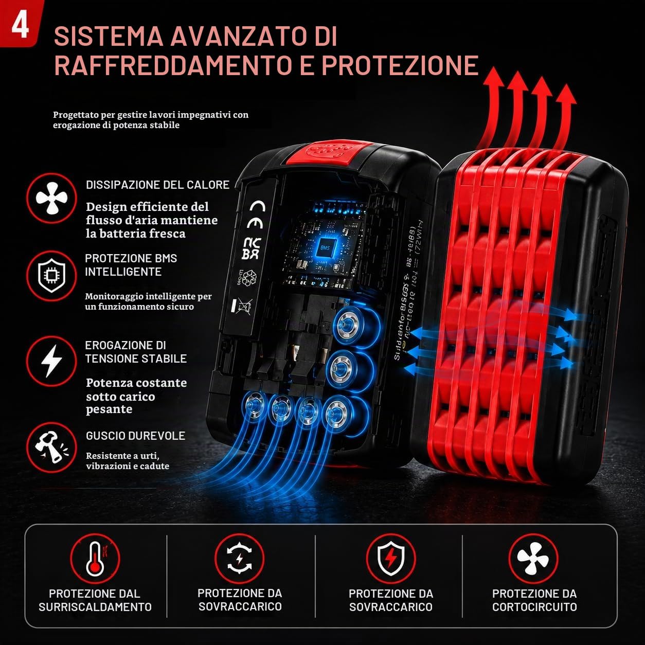 BAT609 Batteria sostitutiva da 5,0 Ah per batteria Bosch 18 V GBA (2-5.0Ah)