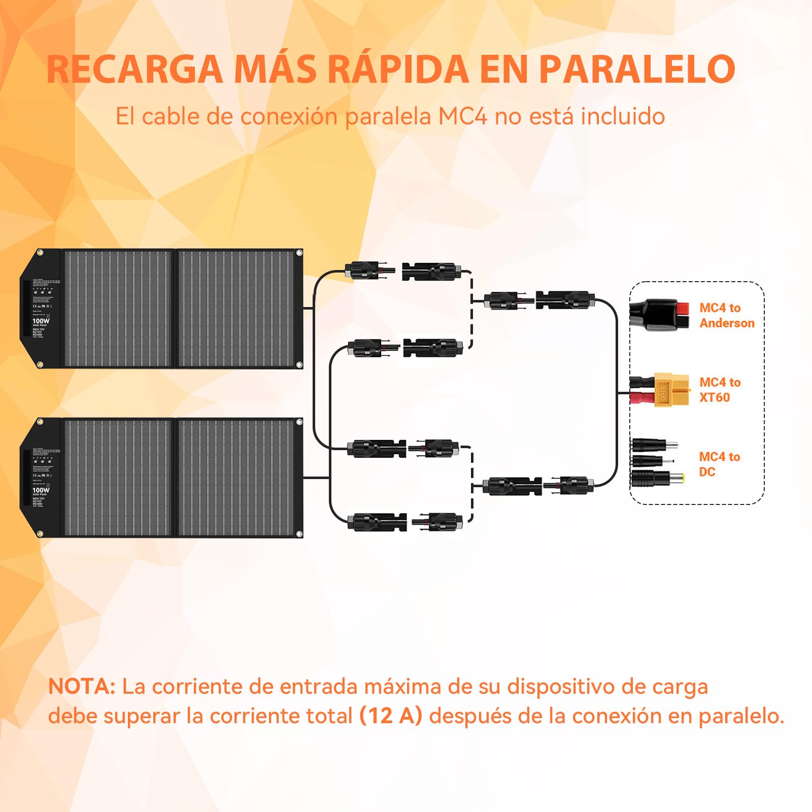 100W Panel Solar Portátil,USB-C PD, 65 W Carga Rápida, 24 V, MC4, CC, QC3.0, USB-A, Cargador Solar Para Central Eléctrica, Generador, Camping, Viajes Autocaravana, Vida Fuera De La Red