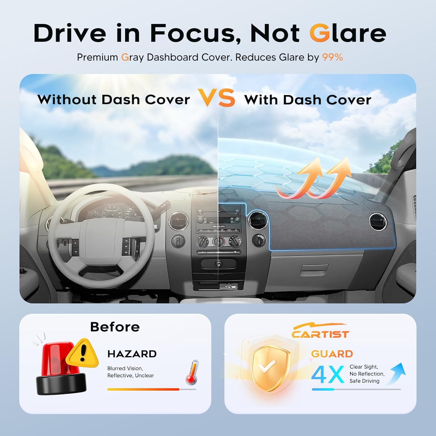 CARTIST Gray Dash Cover for 2004-2008 Ford F150/Lincoln Mark LT Accessories|Premium Anti-Glare UV Protection Non-Slip Silicone Dashboard Cover Mat