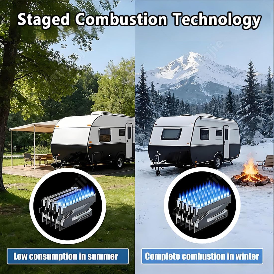 Scaldabagno Istantaneo 12V por autocaravana