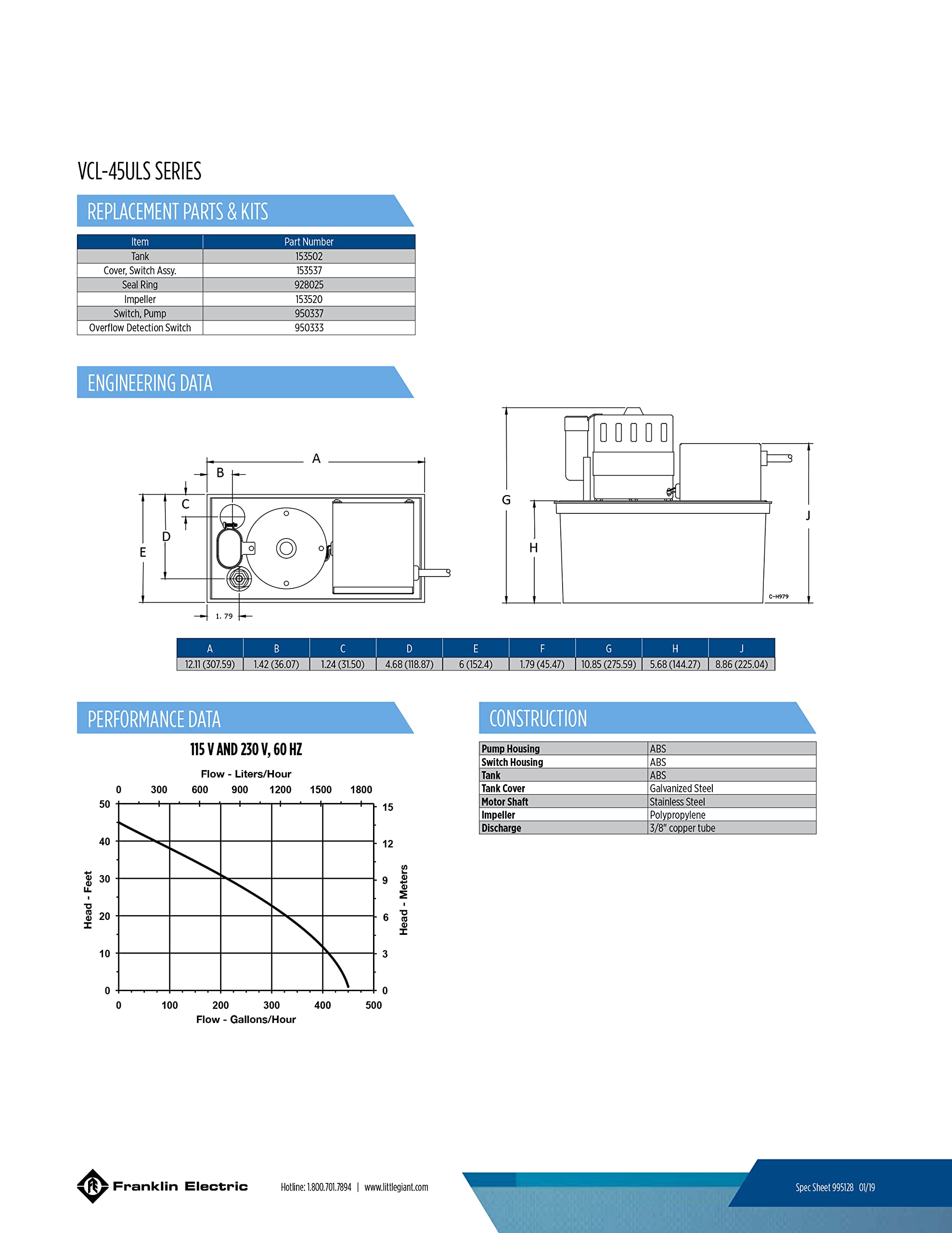 Little Giant VCL-45ULS 115 Volt, 1/5 HP, 450 GPH, Automatic Condensate Removal Pump with 1-Gallon Tank and Safety Switch, 6-Ft. Cord, Black, 553240