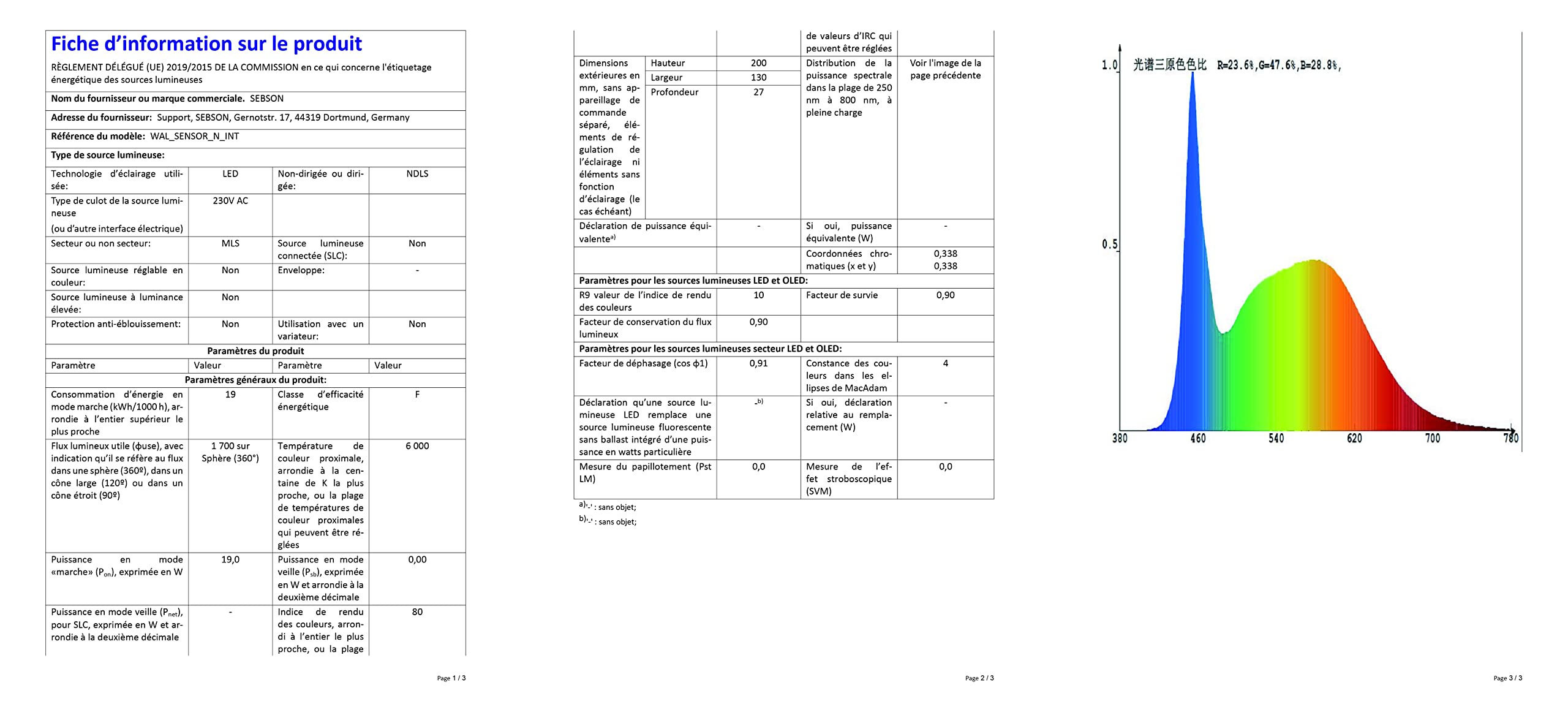 Projecteur Solaire LED Avec Détecteur IR, 8W 1400 Lm Blanc Chaud SUNNY
