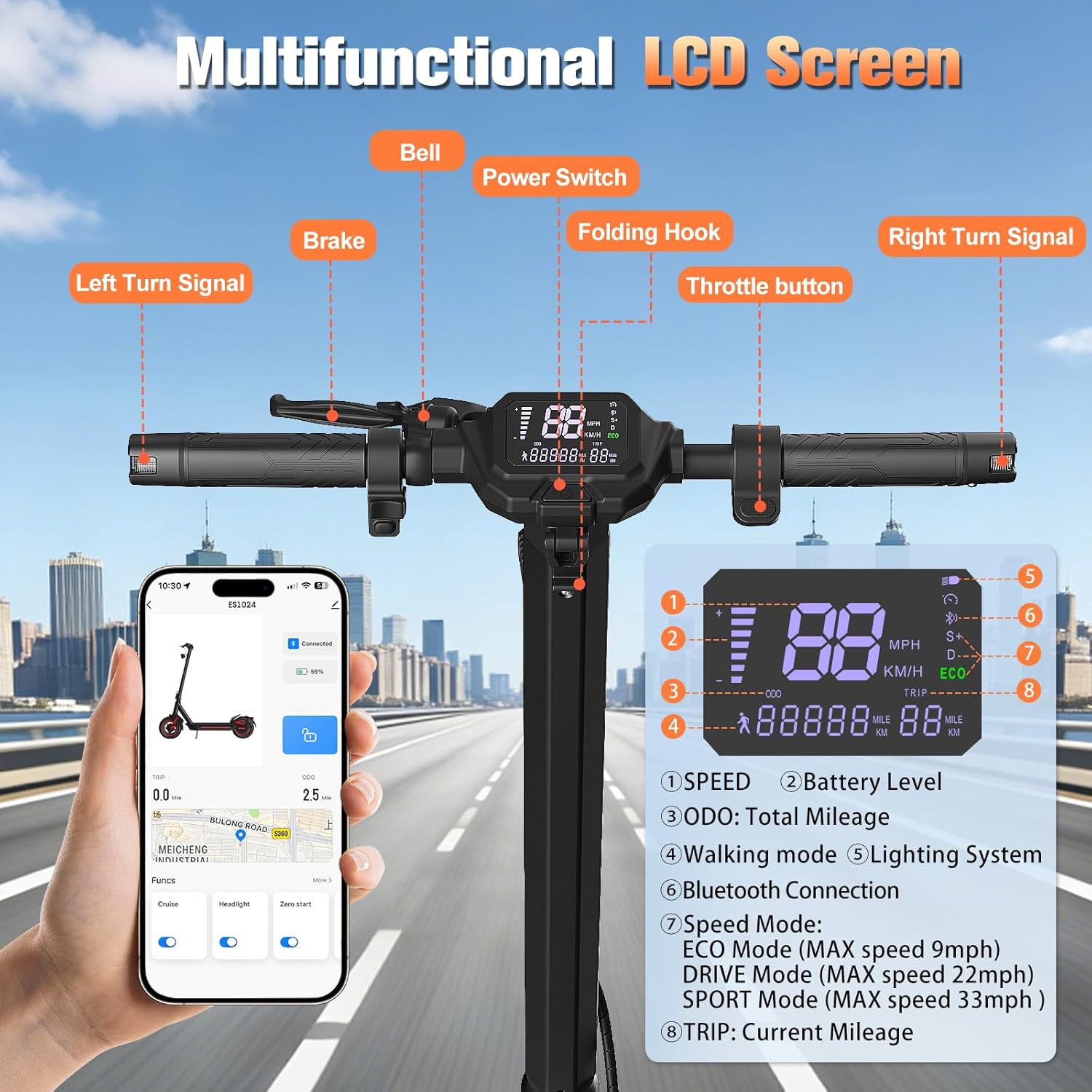 Fast Electric Scooter Adults, 1200W Offroad E-Scooter Up to 30MPH & 33Miles Range, 10" All Terrain Tire Scooters with Turn Signals, Dual Suspension, APP Cruise for Urban Campus Travel, UL Certified