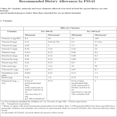 Miniatura 4 de Nutranix BHM Vitamina B2 Riboflavina Polvo 50gm