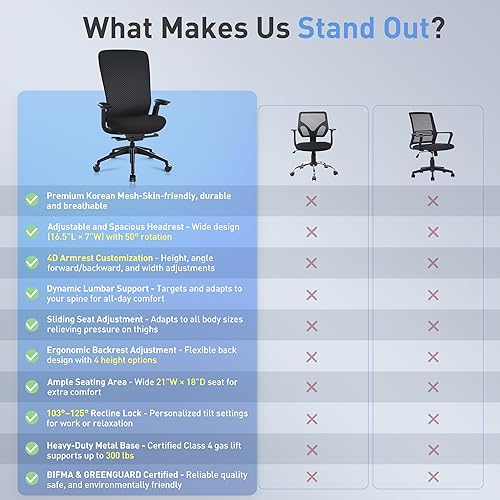 Miniatura 8 de Silla ejecutiva de oficina en casa, silla ergonómica de escritorio para computadora con brazos abatibles acolchados, altura e inclinación
