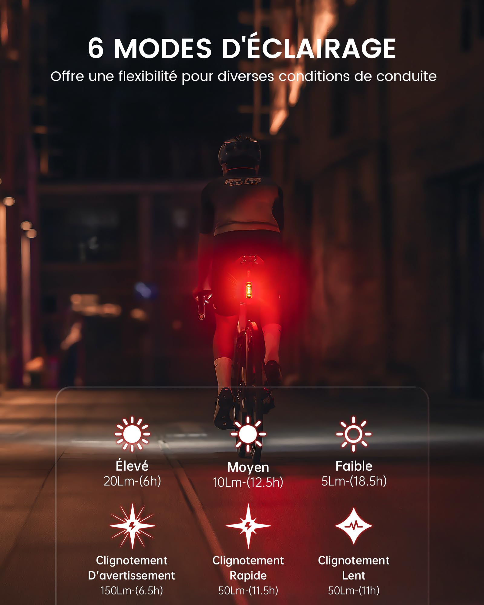 RAVEMEN Éclairage Arrière Vélo USB-C Rechargeable IPX6 6 Modes Visibilité 280°