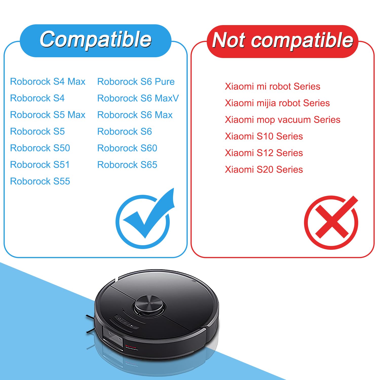 Accesorios Recambio para Xiaomi Roborock S5 S50 S51 S55 S5 Max S6 S60 S65 Aspiradora, 2 Cepillo Principal, 6 Filtros HEPA, 4 Cepillos Lateral