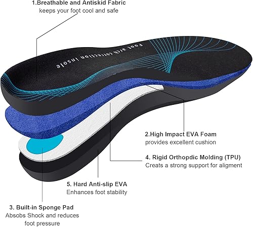 Miniatura 7 de Plantillas de soporte de arco para fascitis plantar para hombres y mujeres, inserciones de zapatos ortopédicos, plantillas de zapatos para pies