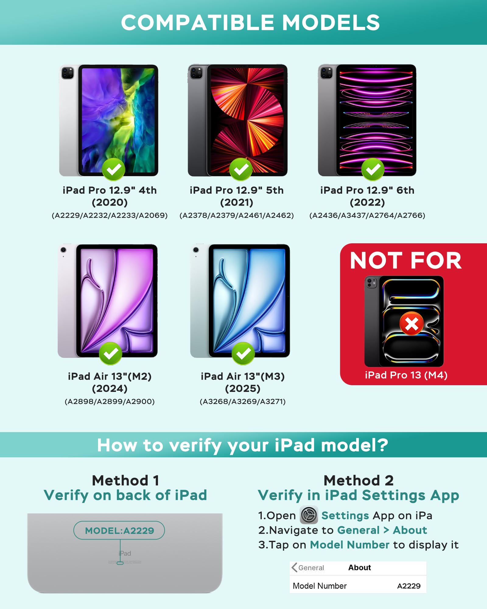 Senyoson Keyboard Case for iPad Pro 12.9 inch (4th,5th, 6th Generation) & New Air 13 inch M2 /M3 (NOT for 13 PRO M4) - Wireless Detachable Keyboard- Pencil Holder, with Auto Sleep/Wake Function, Cyan