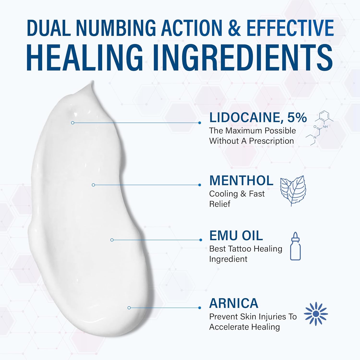 Nupharmisto 5% Lidocaine Numbing Cream: Long Lasting Maximum Strength Numbing Cream with Emu Oil and Arnica 60 g / 2.1 oz - Image 4