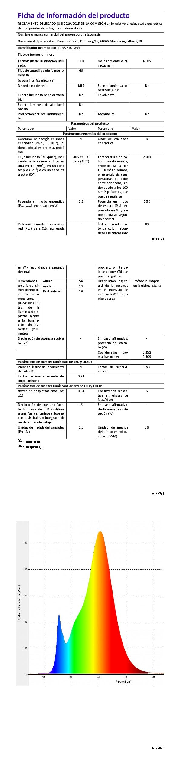 ledscom.de 4x kinkiet CUBEL do zastosowań zewnętrznych, antracytowy, IP65, oświetlenie skierowane w górę i w dół, prostokątny, w zestawie z żarówką LED, maks. 3,5 W, 485 lm, ciepła biel