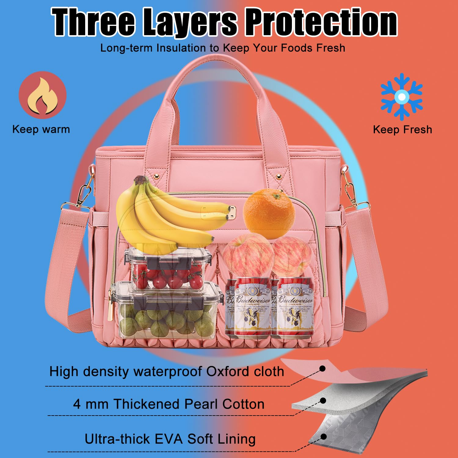 Lonchera térmica para mujer, lonchera a prueba de fugas para el trabajo, bolsa de almuerzo extragrande con correa para el hombro extraíble con bolsillos laterales, lonchera reutilizable para 5