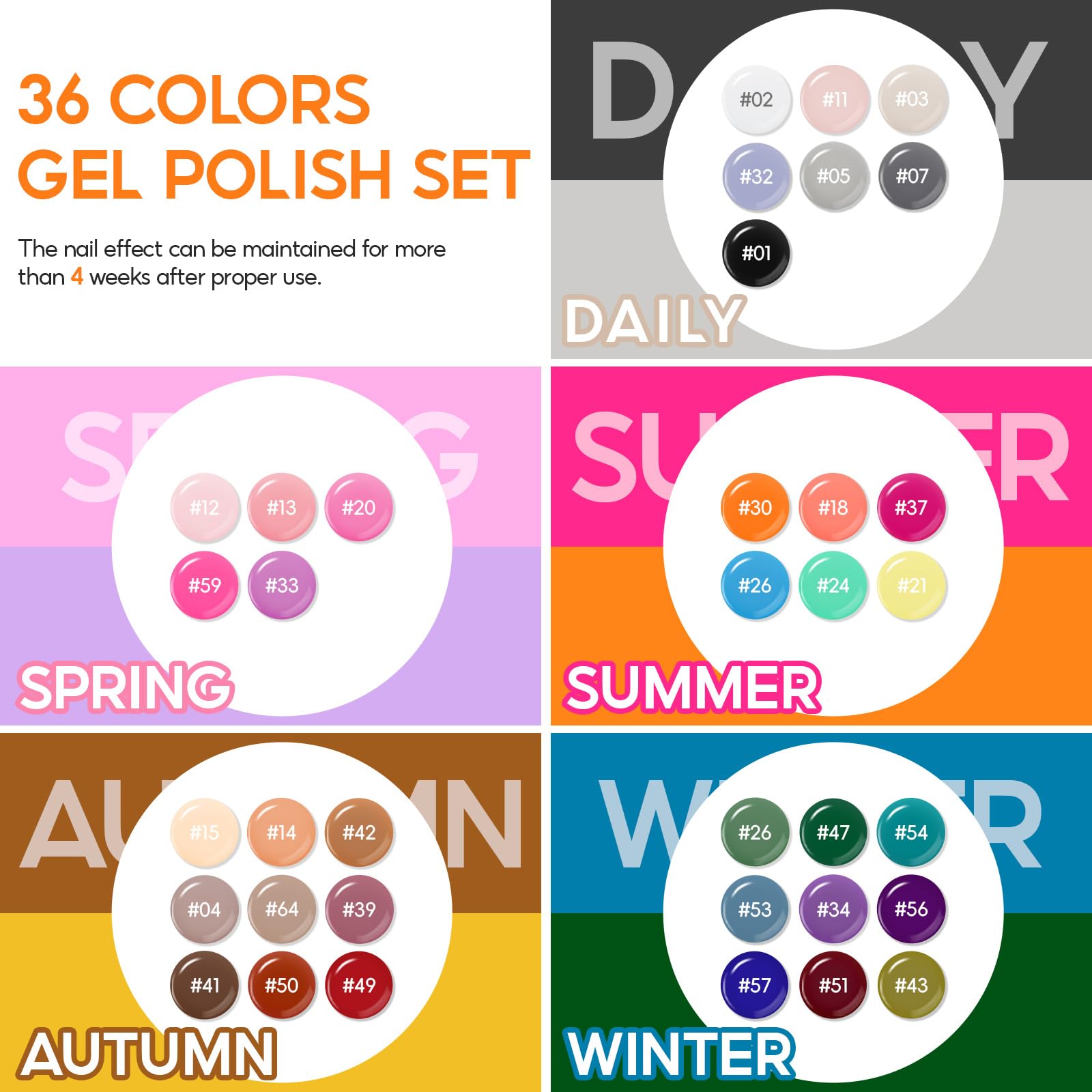Gel Nail Polish Kit