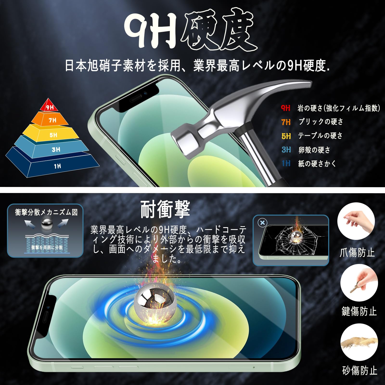 Amazon | 対応 iPhone 12 / iPhone 12pro ガラスフィルム 強化ガラス